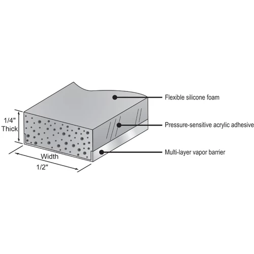 Brixwell 92-507 1/2in Gray Super Spacer Premium Plus 66 Foot Roll 3 Brixwell 92-507 1/2in Gray Super Spacer Premium Plus 66 Foot Roll