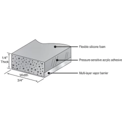 Brixwell 92-511b 3/4in Black Super Spacer Premium Plus 66 Foot Roll